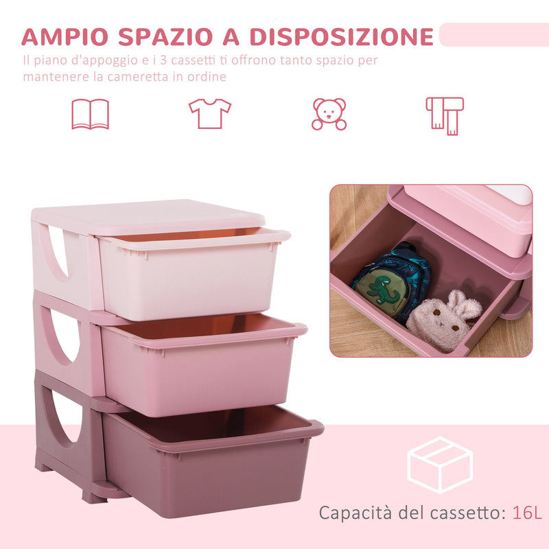 Cassettiera per Cameretta 3 Cassetti 37x37x56,5 cm in Plastica Rosa-4