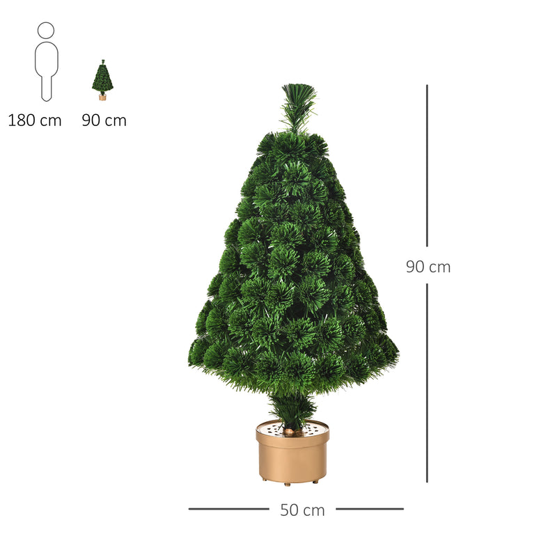 Albero di Natale Artificiale 90 cm 95 Rami a Fibre Ottiche Multicolore Verde-3