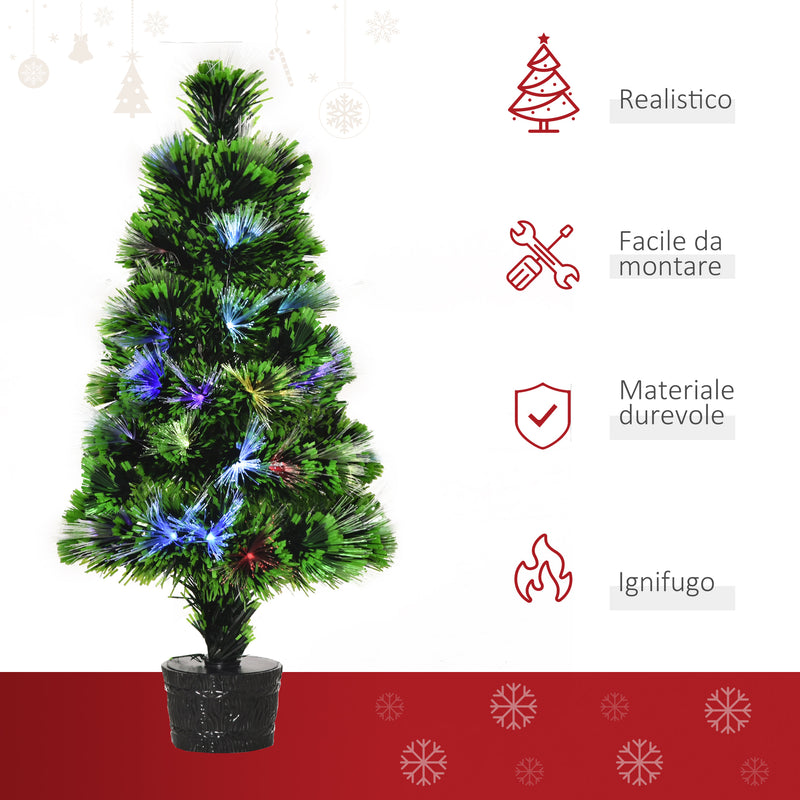 Mini Albero di Natale Artificiale 55 cm 40 Rami 40 Luci Fibre Ottiche Colorate Verde-8