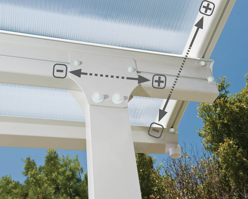 Pergola da Giardino in Alluminio 3x4,25m Onduline Emilia Bianco/Crystal-4