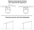 Pergola da Giardino 4,06x4,26m in Alluminio e Policarbonato Emilia-N21 Opalino Bianco-3
