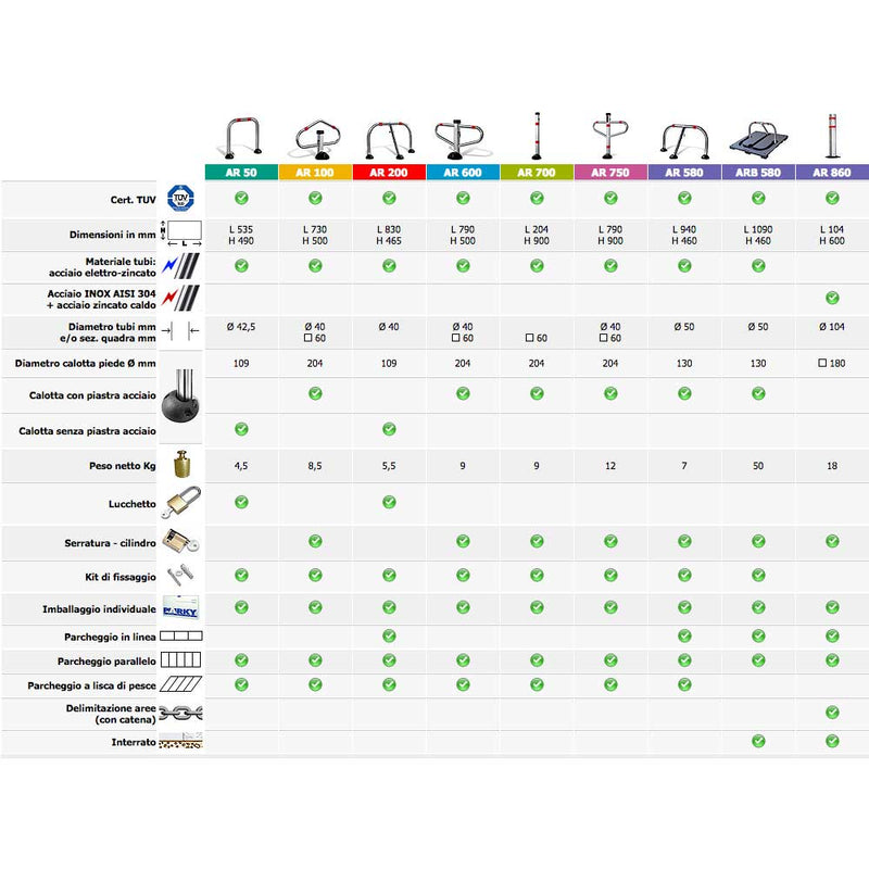 Barriera Dissuasore di Parcheggio Sosta in acciaio 86x46cm Parky AR580-5