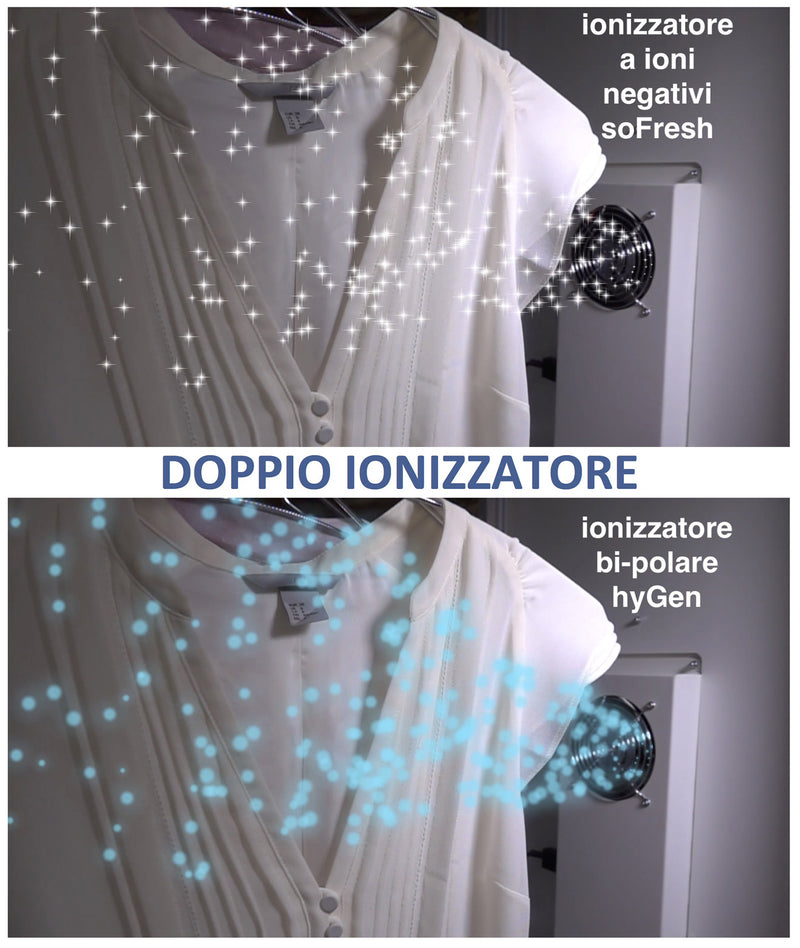 Stendibiancheria Elettrico Asciugabiancheria 40W con Ionizzatore e Inverter Alfie 690 Special Bianco-8