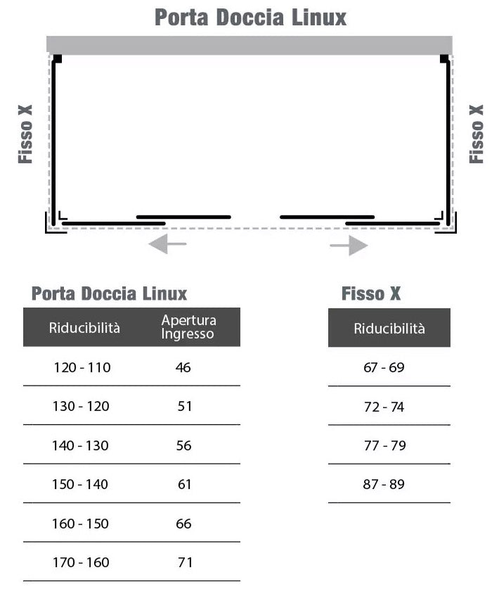 Box Doccia 3 Lati 2 Ante Scorrevoli in Cristallo Trasparente 6mm H190 Dorini Linux Nero Opaco Varie Misure-3