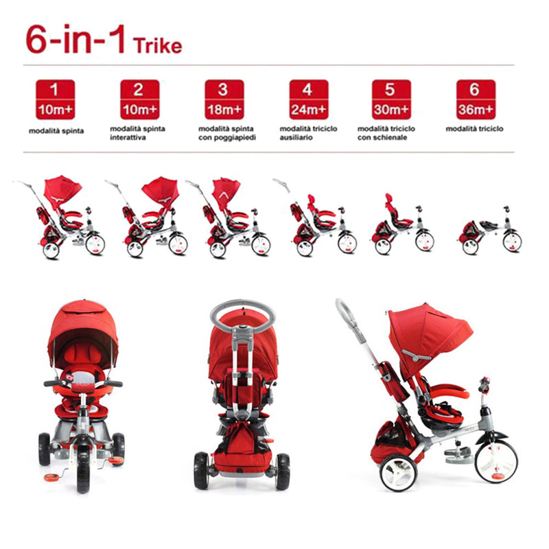 Triciclo Passeggino Seggiolino Reversibile 6in1 Happy Kids Blu-5