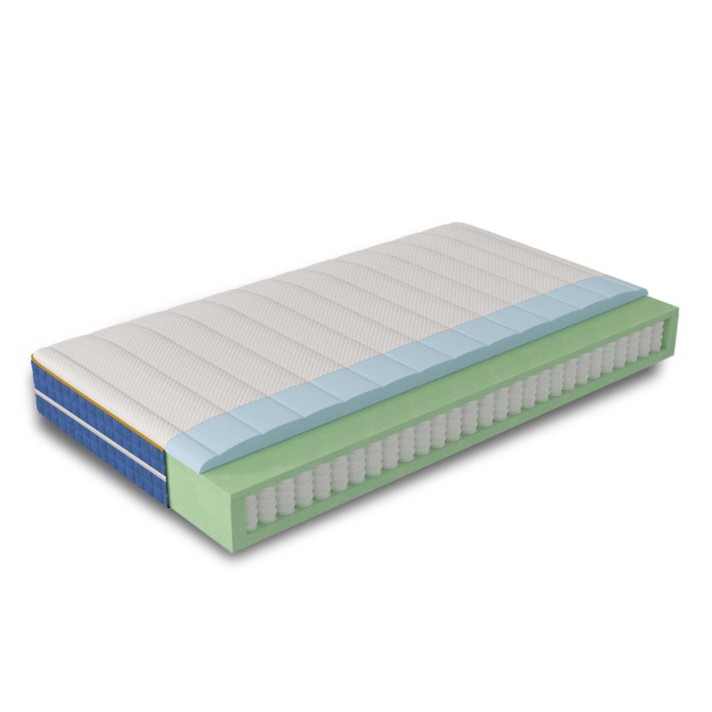 Memory-Matratze und Federn...