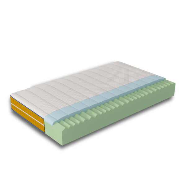 acquista Memory Gel Matratze H25 Medizinprodukt 1 Veradea Verschiedene Größen